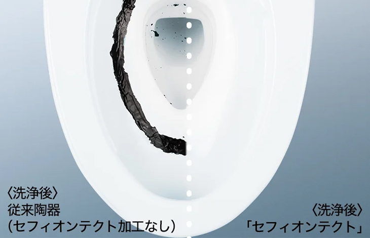 汚れを弾く素材とコーティング技術